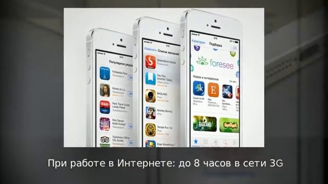 Купить оригинальный Iphone 5s в Минске смотреть онлайн