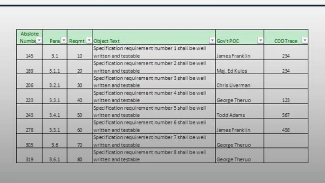 DOORS Enlightenment: Utilizing Excel with DOORS смотреть онлайн