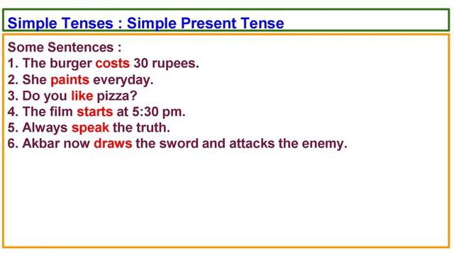 PPT on Tense : Simple Present Tense (Without Voice-Over) смотреть онлайн
