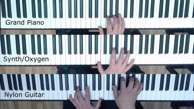 La Chanson D'Orphée (Manha Do Carnaval) - Piano Cover
