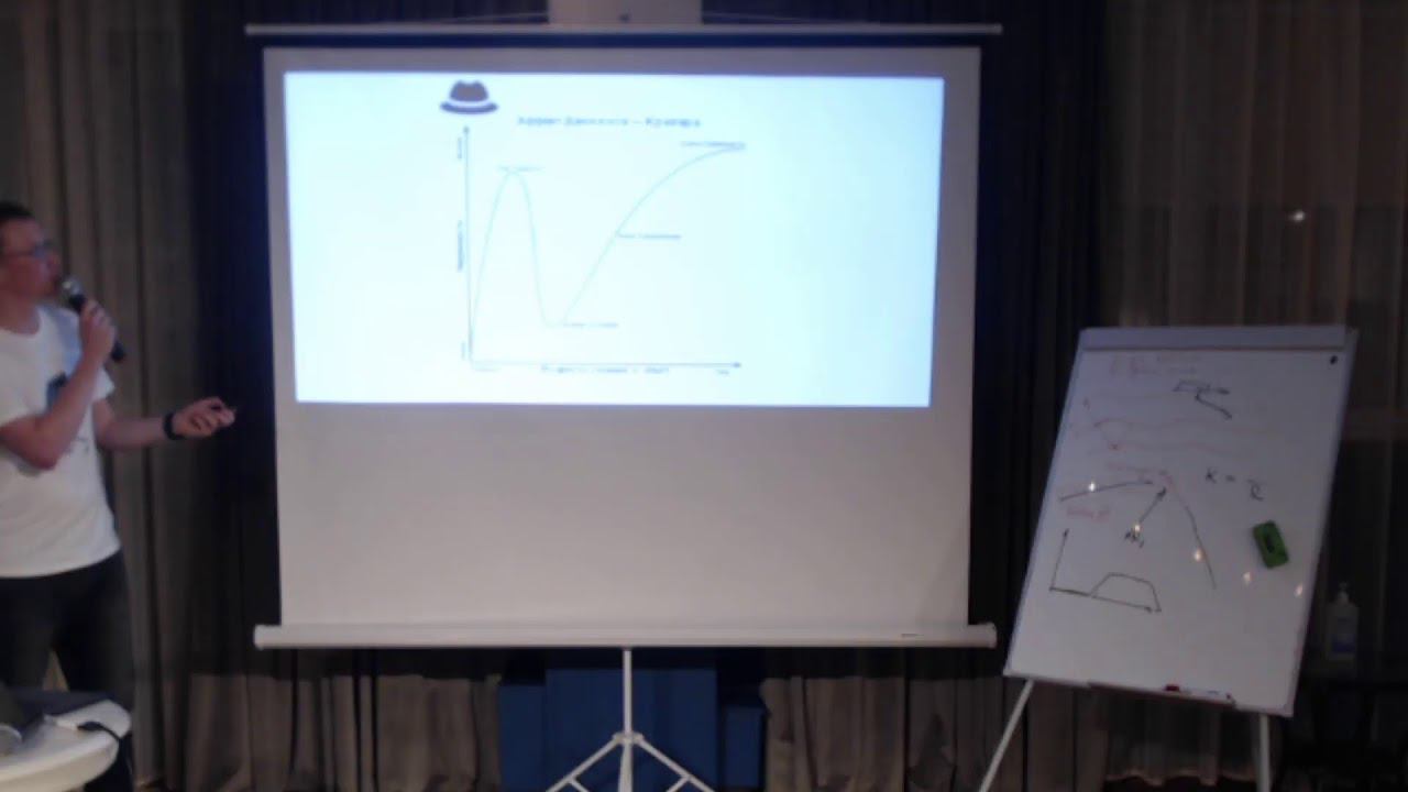 Митап Зеленоградского сообщества разработчиков смотреть онлайн
