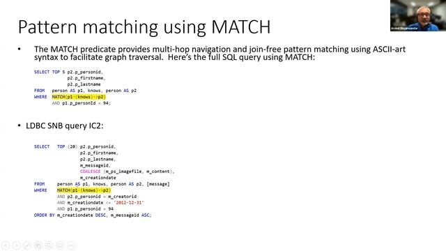 Graph capabilities in Microsoft SQL Server and Azure SQL Database смотреть онлайн