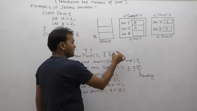 Examples Of Non Static Variables In Java-Part65 | Core Java By Java Professional смотреть онлайн