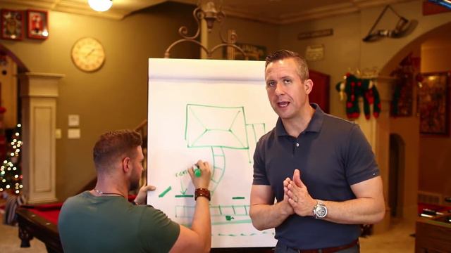 Invest In Real Estate With No Money: What Is A Lease Option - Part 2 смотреть онлайн