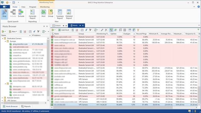 How to use ping monitoring to detect host outages смотреть онлайн