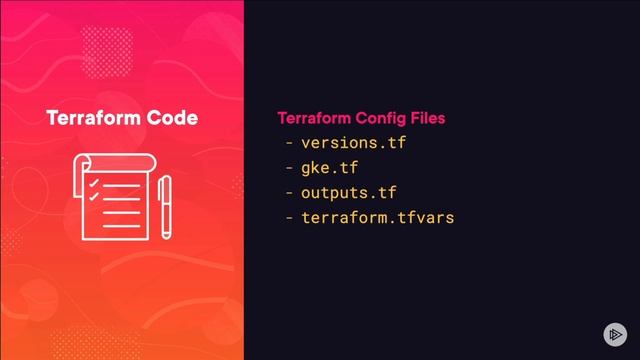Deploy a Web Application in Kubernetes with Terraform смотреть онлайн