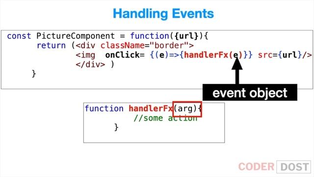 ReactJS Event Handling | Binding Event Handlers | React in Hindi #5 | #reactjs смотреть онлайн