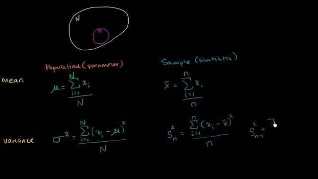 Review and intuition why we divide by n-1 for the unbiased sample | Khan Academy смотреть онлайн