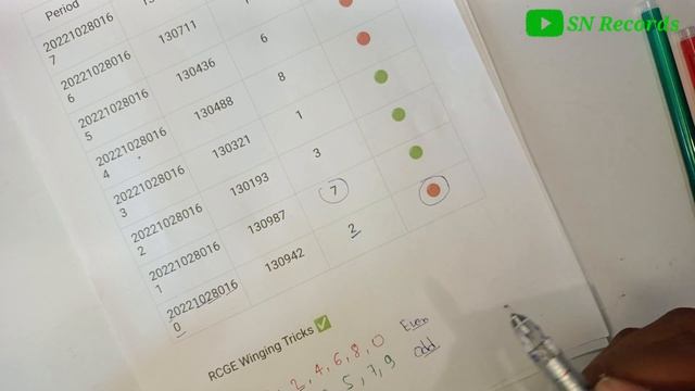 RCGE Colour Prediction Hacking Tricks 100% ?? смотреть онлайн