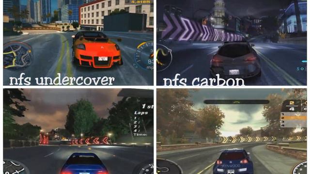 MACAM2 GAME NFS GRAFIK MANTAP DI EMULATOR DOLPHIN MMJ смотреть онлайн