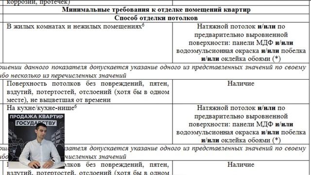Три важных документа в госзакупках недвижимости смотреть онлайн