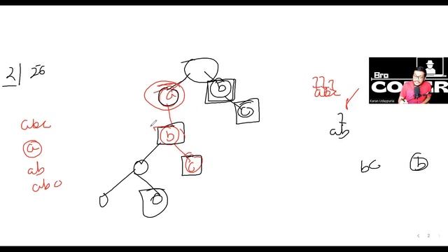 2416. Sum of Prefix Scores of Strings | Leetcode Weekly 311 | LeetCode 2416 смотреть онлайн