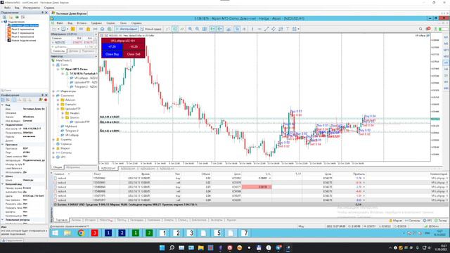 Обзор текущих дел Работа советника VR Lollipop на 7 счетах смотреть онлайн