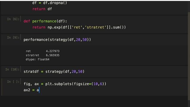 Algorithmic Trading in Python - Simple Moving Averages & Optimization [Follow Up vid] смотреть онлайн