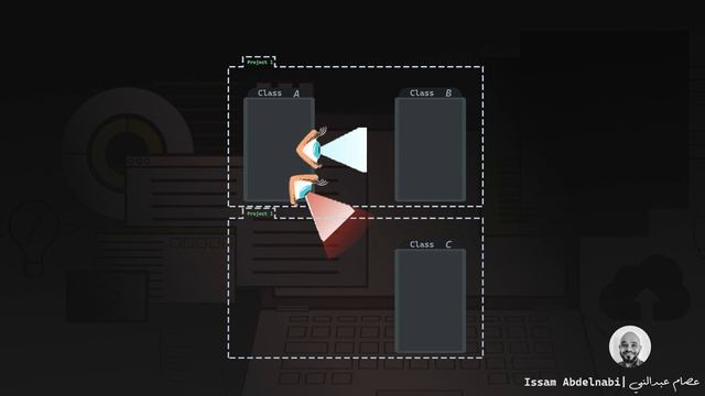 OOP [#005] Access Modifiers and Visibility #access_modifiers смотреть онлайн