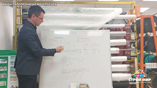 Обучение по пароизоляционным пленкам и материалам - от бренда "Наноизол" смотреть онлайн