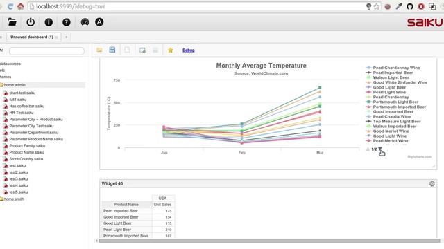 Dashboard Custom Widget Demo смотреть онлайн