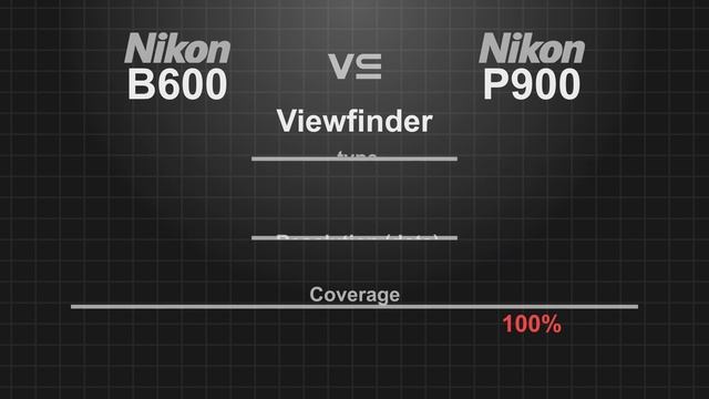 Nikon Coolpix B600 vs Nikon Coolpix P900 смотреть онлайн