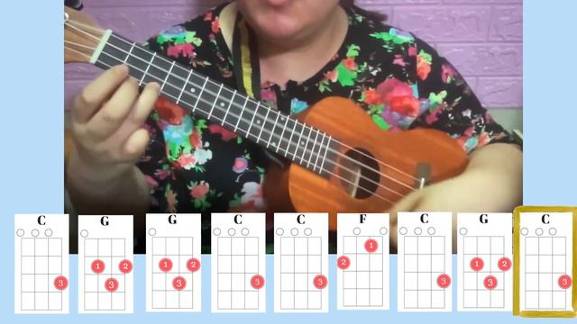 Happy Birthday - Ukulele Play Along Video смотреть онлайн