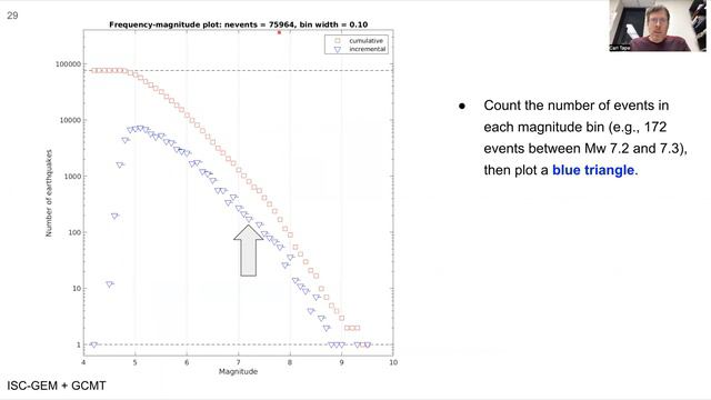 AESF Background #19: Earthquake frequency смотреть онлайн