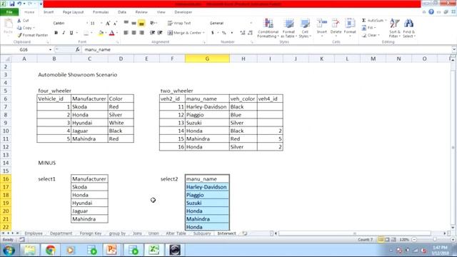 34. SQL MINUS and MINUS vs LEFT JOIN смотреть онлайн