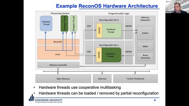 ROS 2 Hardware Acceleration Working Group - meeting #2 смотреть онлайн