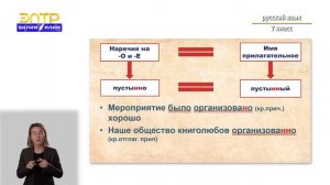 7-класс | Русский язык |  Н и нн в наречиях на –о, -е.