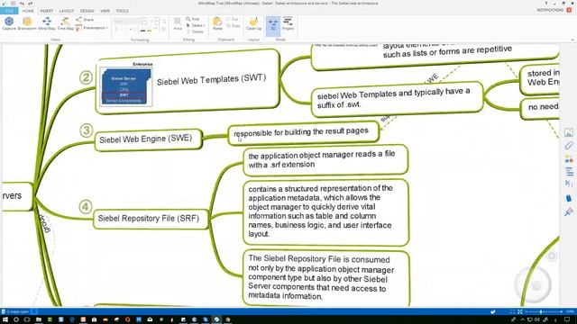 Siebel Course - SIEBEL INSTALLATION AND ARCHITECTURE смотреть онлайн