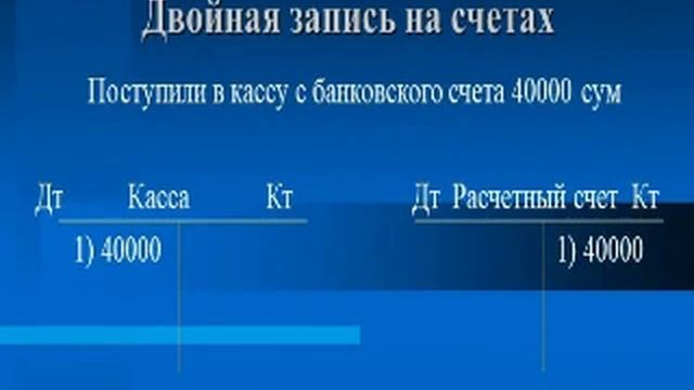 Лучшие курсы Бухгалтеров смотреть онлайн