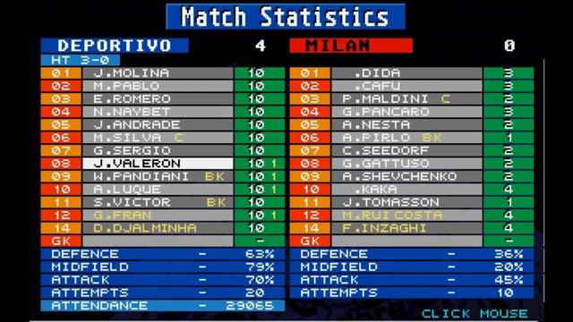 Championship Manager 93 | Deportivo v Milan 4-0 (2004) смотреть онлайн