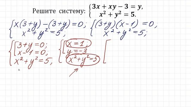 Решите систему ➜ 3x+xy-3=y; x²+y²=5 ➜ Задача от подписчика смотреть онлайн