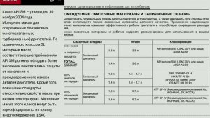 Как выбрать моторное масло для Kia Rio 4