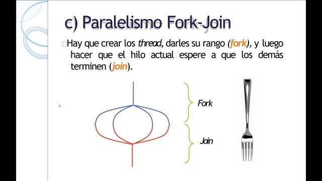 20 Paralelismo Fork Join y Dividir para Conquistar смотреть онлайн