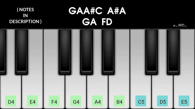 Vaarayo Vaarayo - Aadhavan | Piano Tutorial Notes | Tamil смотреть онлайн