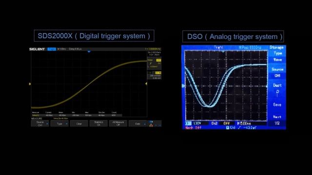 Introducing the SIGLENT SDS2000X Super Phosphor Oscilloscope смотреть онлайн