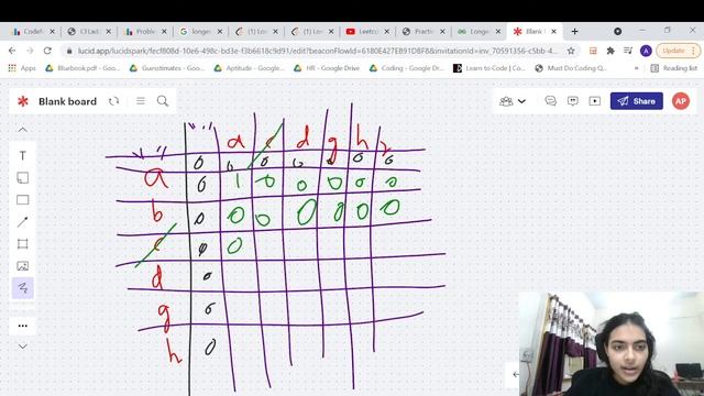 Longest common substring #Dynamic Progamming C++ Code смотреть онлайн