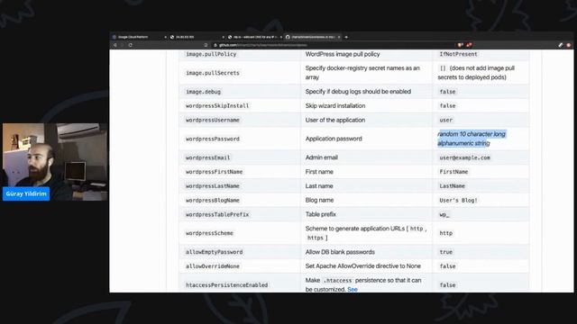Deploy a Web App on GKE with HTTPS Redirect using Lets Encrypt - Güray Yıldırım смотреть онлайн