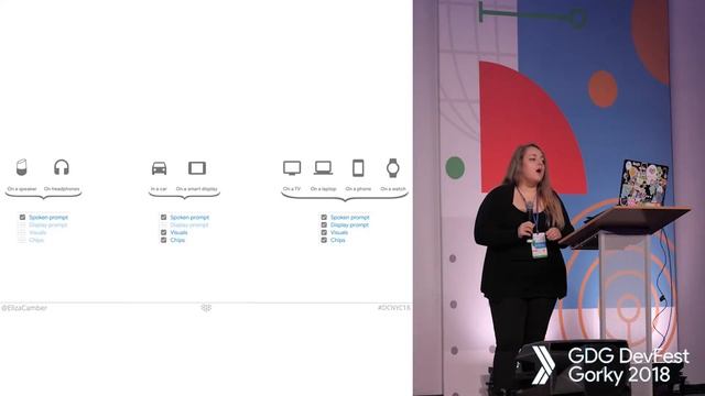 Eliza Camber – Taking your Agent to the Next Level смотреть онлайн