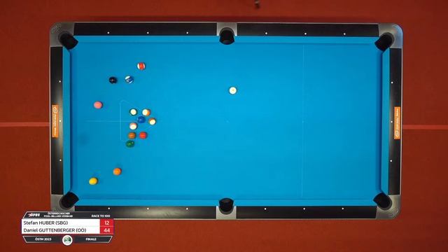 ÖSTM Pool-Billard 2023 - 14.1 endlos - Herren - Finale смотреть онлайн