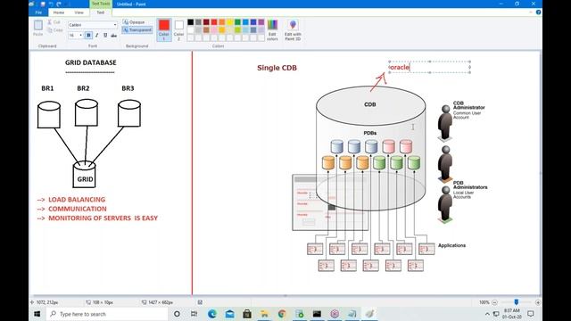 ORACLE 19c tutorials || Demo - 2 || by Mr. Dinesh On 01-10-2020 @8AM смотреть онлайн
