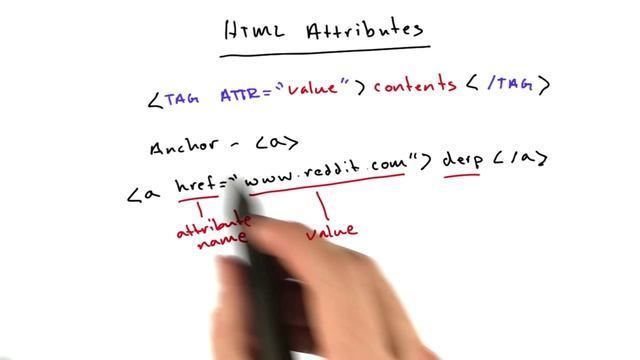 Making Links смотреть онлайн