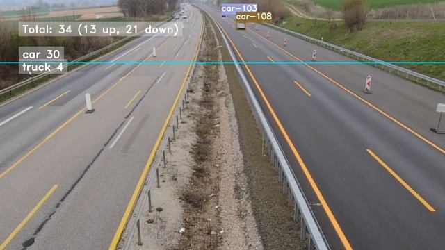 Automated traffic counting using Yolov4 and DeepSORT смотреть онлайн
