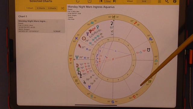 Timestamped Astrology 2.11-2.18, 2024✨Mars Into ♒️ w/Pluto Monday Night & 5 Planets in ♒️ by Friday смотреть онлайн