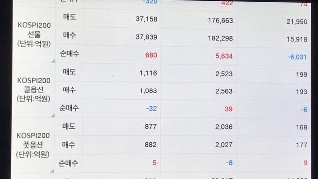 [광동제약] [현대약품] [태웅로직스][조선내화][KR모터스][갤럭시아에스엠] 시간외특징/ 시간외특징주/ 시간외상한가/주식/챠트 ㅡahhppa смотреть онлайн