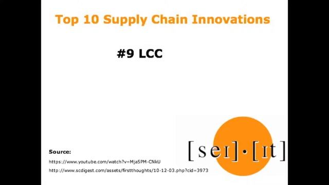 Written vs Spoken: Supply Chain #9 смотреть онлайн