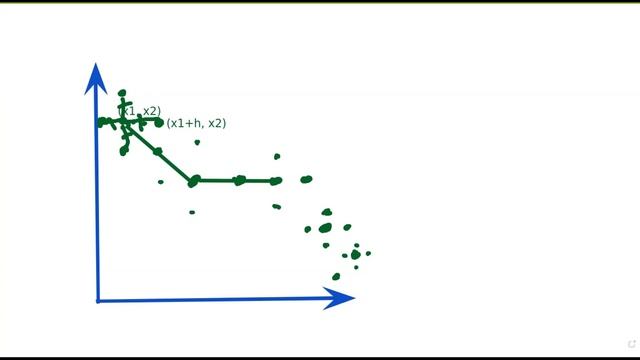 Лекция по продвинутому Питону, 2020.04.08, часть 2 смотреть онлайн