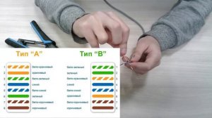 Мастер-класс обжим проводов, витая пара