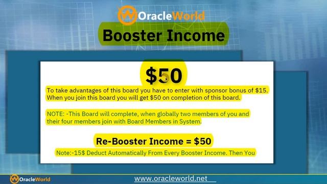 tallwin 2.0 ya oracle |#oracle world | tallwin2.0 | #boosterincome | tallwinlife 2.0 | #earningnews смотреть онлайн