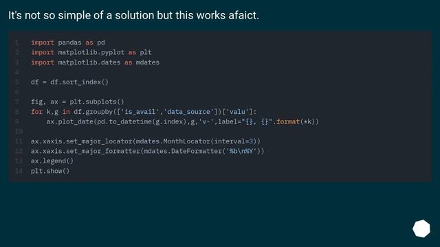 Plot dataframe with datetime index смотреть онлайн
