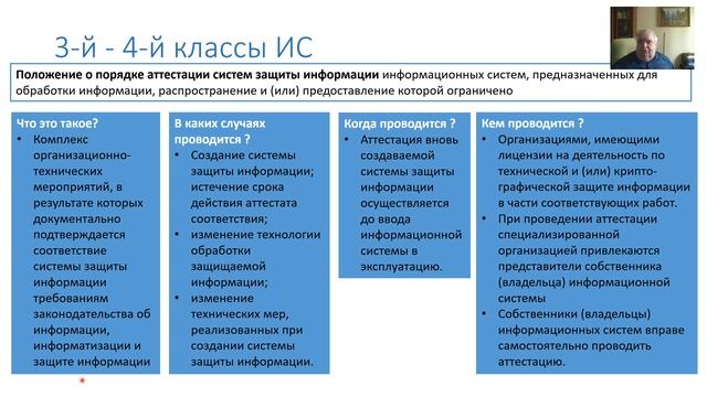 ИБ и СЗИ Лекция 2 4 часть 2 смотреть онлайн